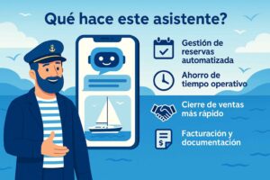 asistentes con ia para el sector nautico
